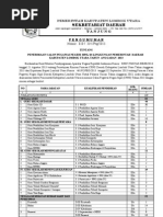Download PengumumuanPendaftaran CPNs Lombok Utara by Atharuddin SSos SN166459558 doc pdf