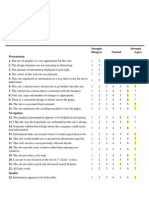 E-Commerce Evaluation Form