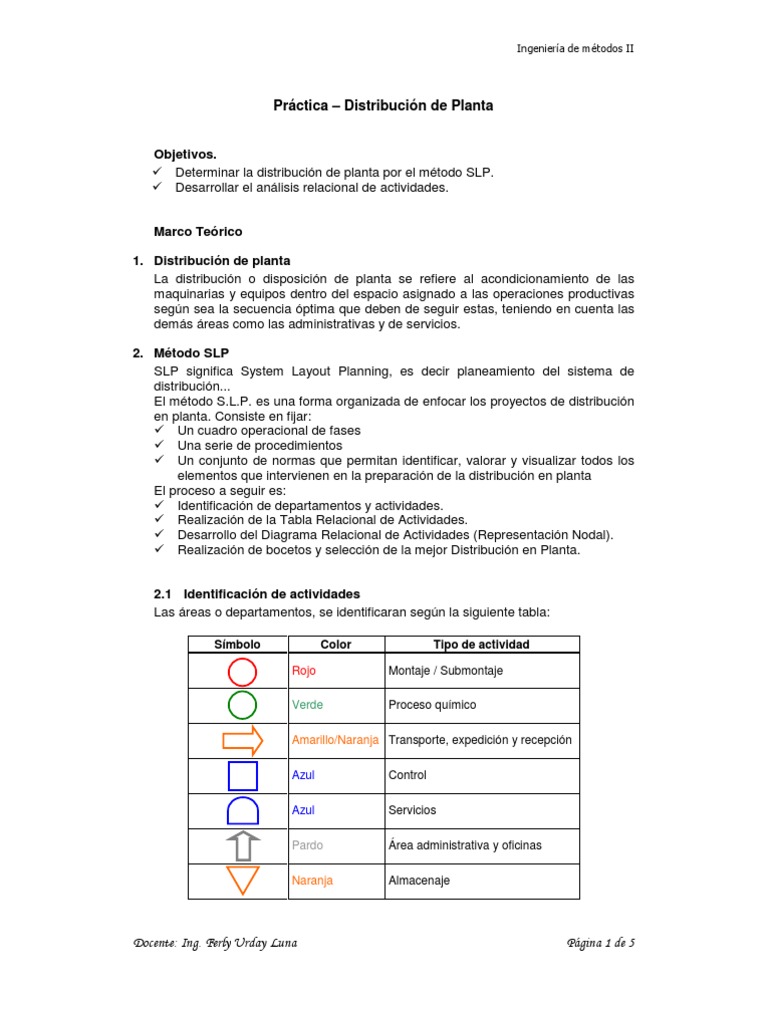 Práctica de Método SLP | PDF | Base de datos relacional | Azul