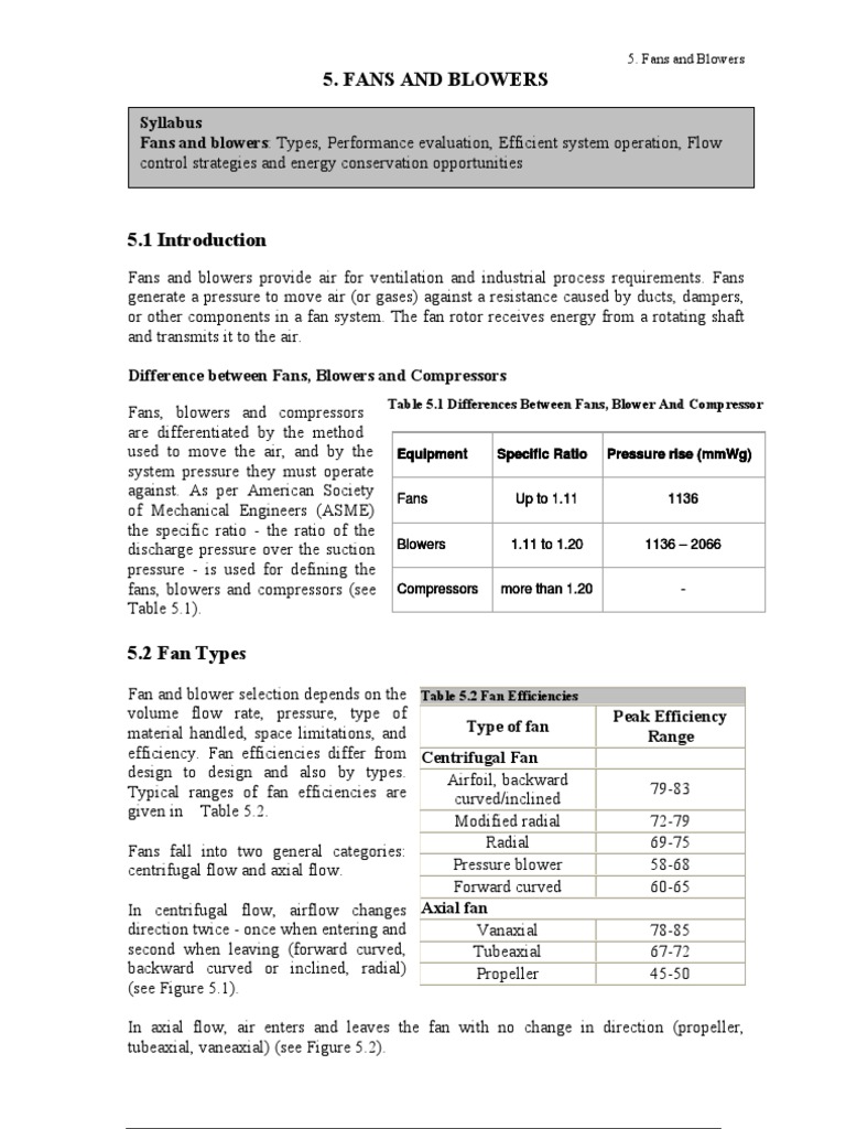 Fans & BlowersCalculation of Power