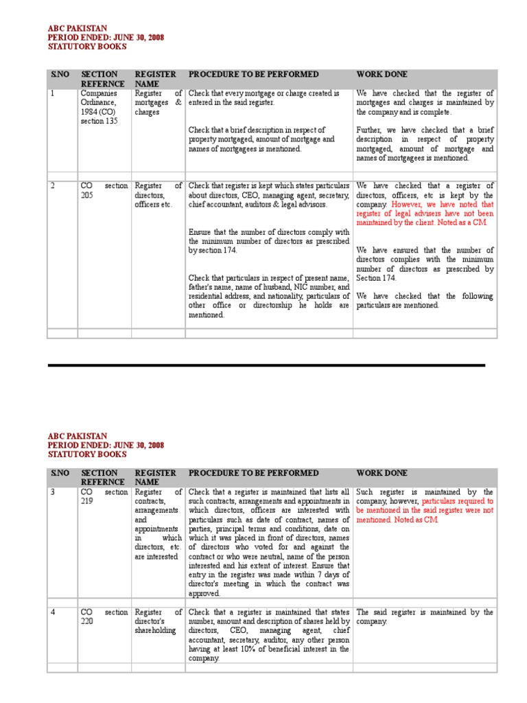 Statutory Books PDF Mortgage Law Accountant