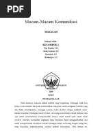 Download Makalah 2 komunikasi by epier SN16650729 doc pdf