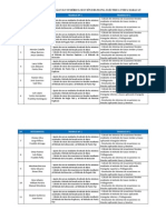 Trabajos_Calculo_Numerico.pdf