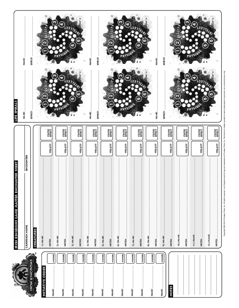 Game Master Encounter Sheet Iron Kingdoms PDF