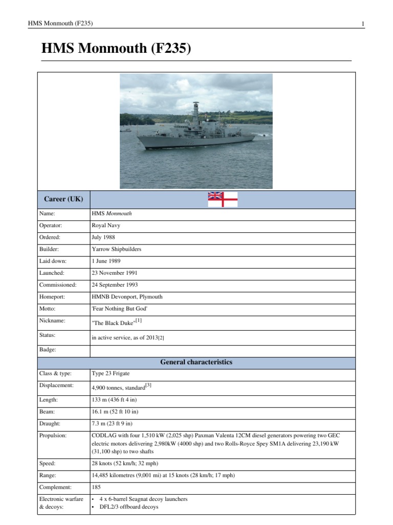 Hms Monmouth F235 Pdf Warships Water Transport