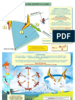 FP5-Force Centripete-08 PDF