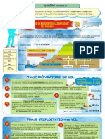 FP21 Alti2 08 PDF