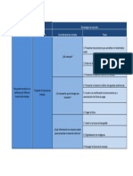 Análisis de La Situación LICENCIA DE MANEJO