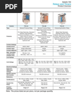 Download Allen Breadley Control Relay01 by ammar_1234 SN16655594 doc pdf
