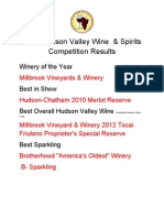 Results of the 2013 Hudson Valley Wine & Spirits Competition