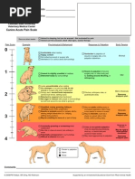 Cerenia Dosage Chart for Cats and Dogs | PDF | Drugs | Pharmacology