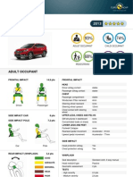 Honda CR-V: Adult Occupant