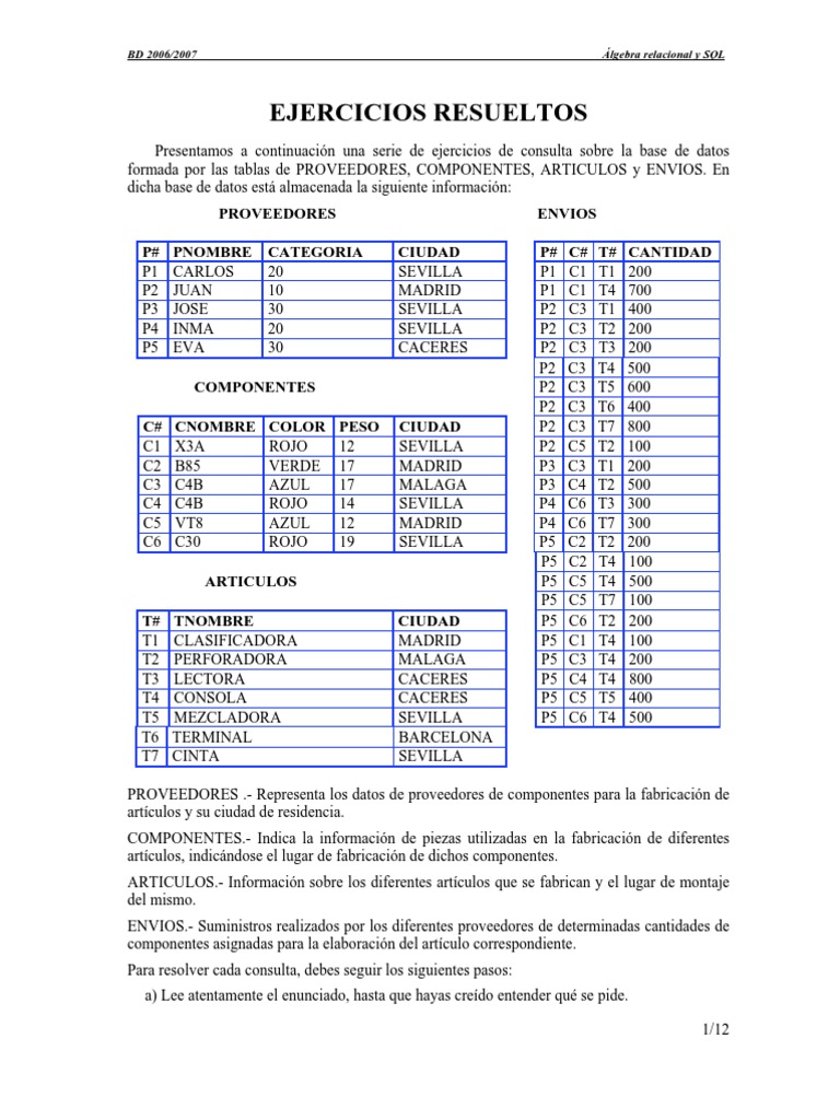 Algebra Relacional Ejercicios | PDF | SQL | Base de datos relacional