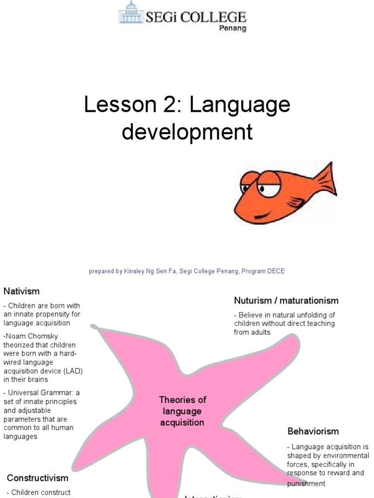 Stages of Language Development in Kids | PDF | Language Acquisition ...