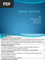 Mizrahi Inc