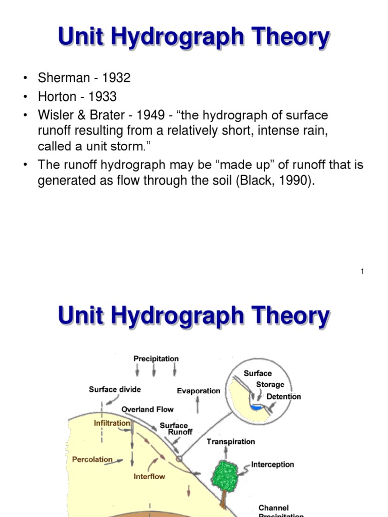 Unit Hydrograph | PDF | Home & Garden | Science & Mathematics