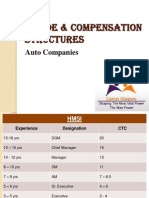 Grade & Comp. Structures