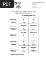Download Ohio Peace Officer Basic Training Requirements Chart by Mike DeWine SN16668675 doc pdf