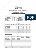 Resultados Copa Interna 2013-2 Sancionados y Goleadores