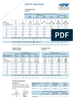 Load Capacity Table For Sling Chains: Ring-Ended Sling and Hook-Ended Sling