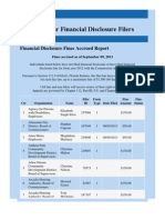 Financial Disclosure Fines Accrued Report - Fines Accrued As of September 9, 2013 925am