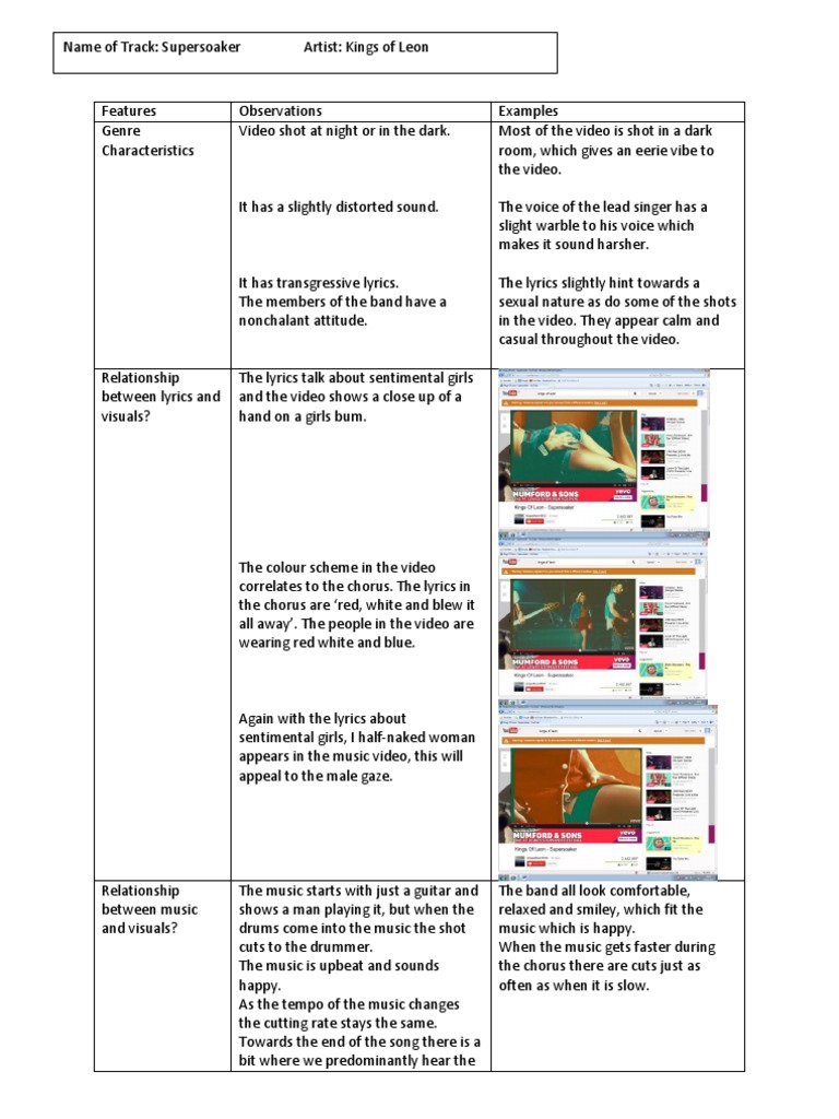Video Analysis Chart Super Soaker Kings of Leon PDF Singing