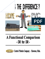 HDPE Pipes Diff From PVC