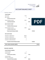 Trust Account Balance Sheet: Fiduciary Assets Curent Assets