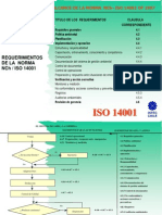 Articles-28323 Iso 14001