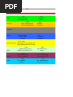 Download US History Timeline by jmcknight481 SN16675607 doc pdf