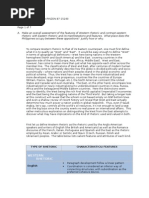 Download Comparing Eastern and Western Rhetorical Thought by Aggie Pinzon SN16676138 doc pdf