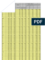 Indicadores_industriais