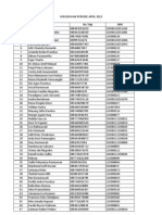 Wisudawan Periode April-Agustus 2013