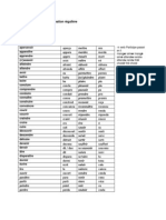 Participes passés à formation régulière