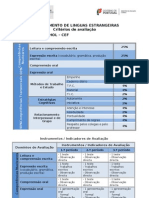 Critérios avaliação ESPANHOL CEF-2012_13