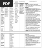 Download insulin drug study by Raihanah Mangandog SN166845560 doc pdf