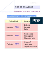 quemaduras-