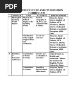 Download BRITISHNESS CULTURE AND CIVILIZATION CURRICULUM by vlady_dracul SN16685517 doc pdf