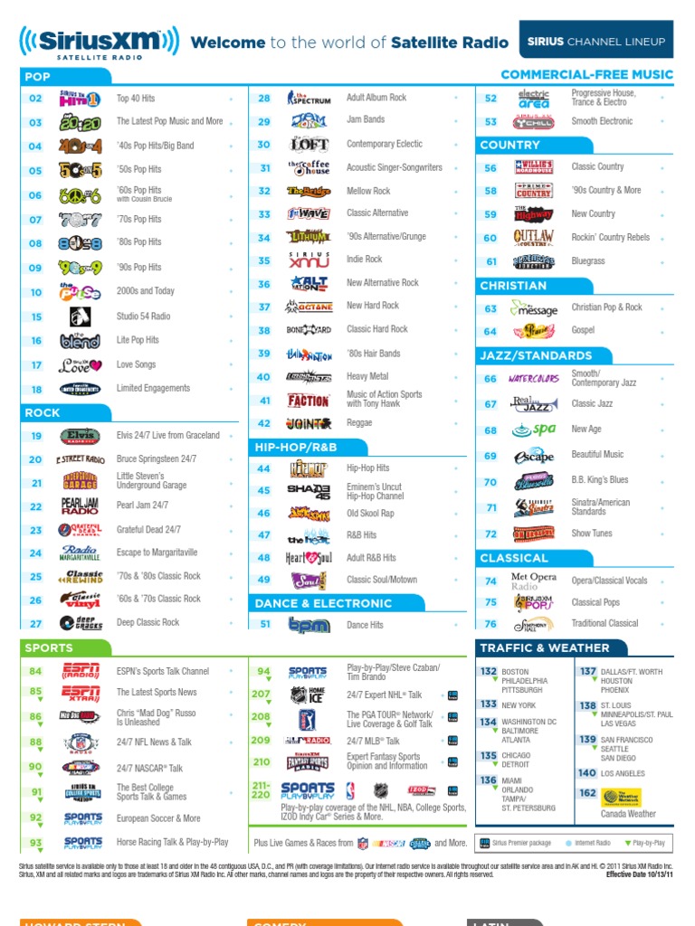 XM Satellite Radio Guide PDF Talk Radio Rock Music