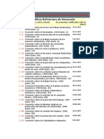 Lista de Convenios Internacionales Venezuela OIT