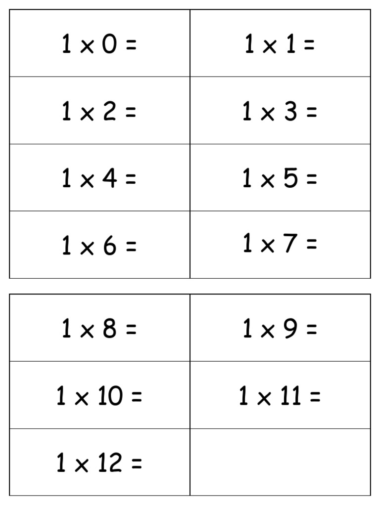 Multiplication Table Practice | PDF