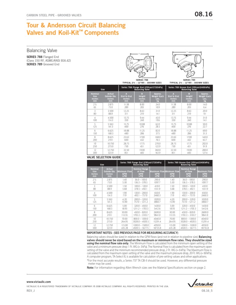 Tour & Andersson Circuit Balancing Valves and KoilKit Components PDF