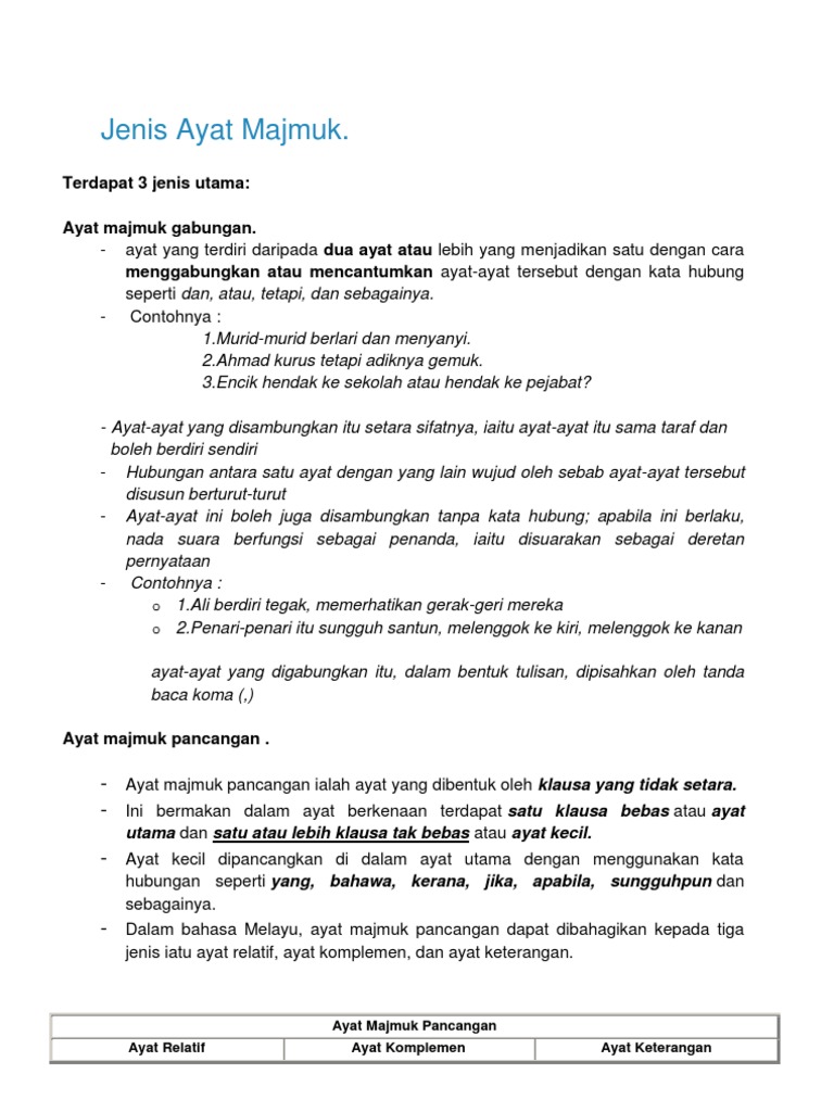 Jenis Ayat Majmuk Pdf