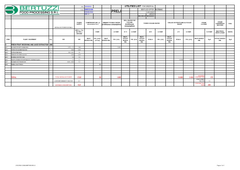 Utilities Consumption Rev.0 | PDF