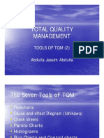 Tools of TQM