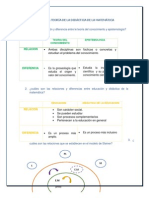 teoria de la didactica de las matemáticas I