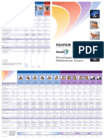 Printhead Reference Chart