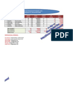 Download Kumpulan Soal-Soal Excel Dan Jawabanya by Rhiantys Wiwid SN166905537 doc pdf