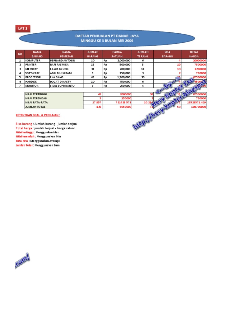 Contoh Soal Praktek Microsoft Excel 2007 Dan