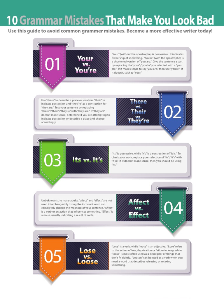 Avoid Common Grammar Mistakes Guide | PDF | Languages | Language Arts ...